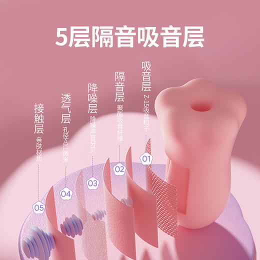 【超值5盒装】困困鸭 花朵睡眠耳塞 舒适隔音 久戴不痛 6枚/盒 商品图1