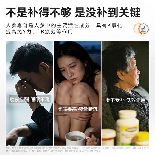 【至上元气】50000ug参萃续航饮·0添加·易吸收·不上火·养颜补元气·含9种以上稀有人参皂苷50ml/瓶 商品图4
