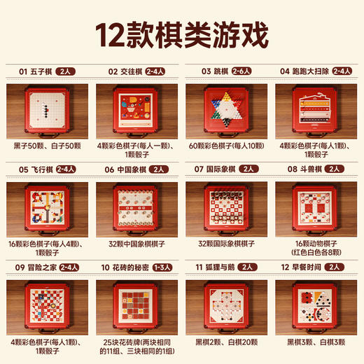 【可玩12款棋类游戏】Mobee欢乐之家多功能棋盘 五子棋/交往棋/跳棋/泡泡大扫除/飞行棋/中国象棋/国际象棋/斗兽棋/冒险之家/花砖的秘密/狐狸与鹅/早餐时间 便携式棋类玩具 节日礼物 商品图4