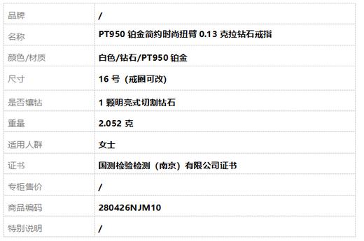 【天然正品】PT950铂金简约时尚扭臂0.13克拉钻石戒指 16号（戒圈可改）280426NJM10 商品图8
