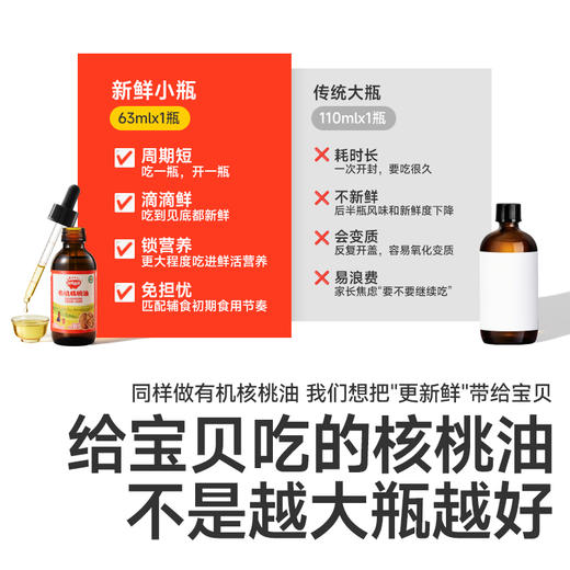 【调味】【热炒油】有机亚麻籽/核桃/牛油果凉拌油63ml,送辅食食谱 商品图6