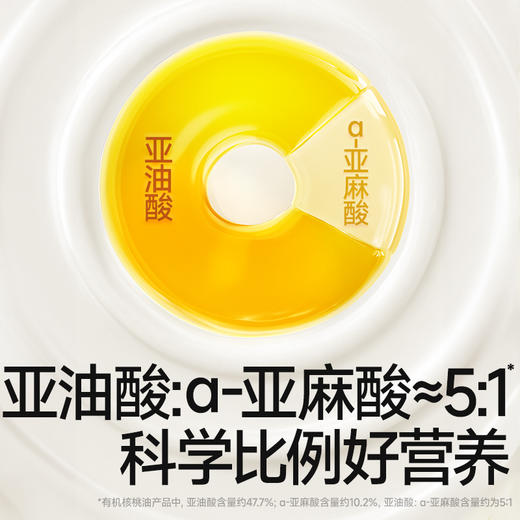 【调味】【热炒油】有机亚麻籽/核桃/牛油果凉拌油63ml,送辅食食谱 商品图2