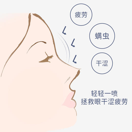 “下单赠热敷眼罩”马应龙护理 润目护眼喷雾 舒缓双眼 100ml/瓶 商品图2