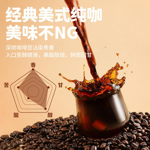暴肌独角兽黑咖啡0蔗糖0脂肪低卡速溶美式纯黑咖啡豆粉运动健身燃减【60条】美式黑咖啡60g*2盒 商品图3