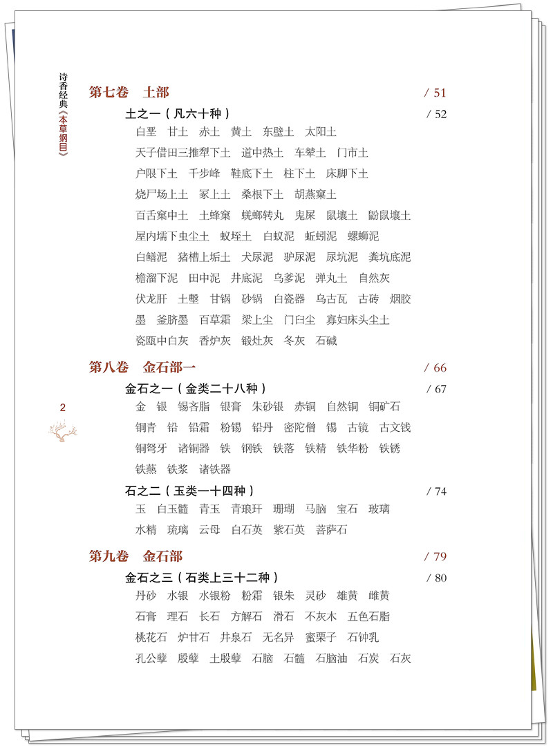 目录2.jpg
