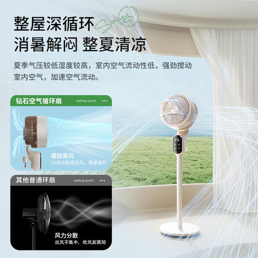 钻石牌26款智能Ai语音驱蚊空气循环扇风扇家用落地扇卧室智能语音遥控静音电扇 商品图3