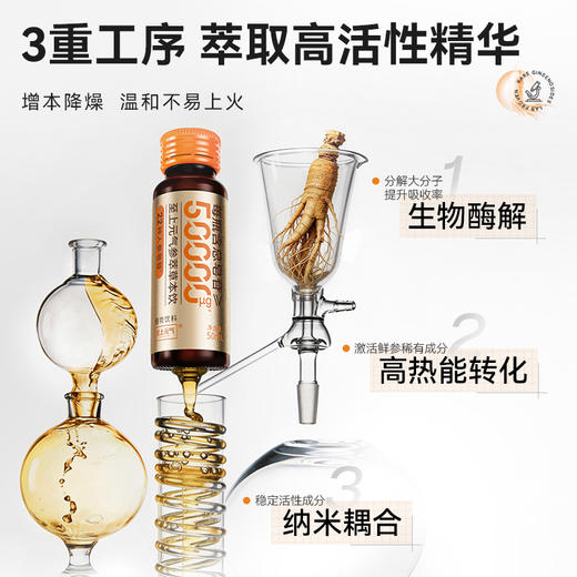 【至上元气】50000ug参萃续航饮·0添加·易吸收·不上火·养颜补元气·含9种以上稀有人参皂苷50ml/瓶 商品图6