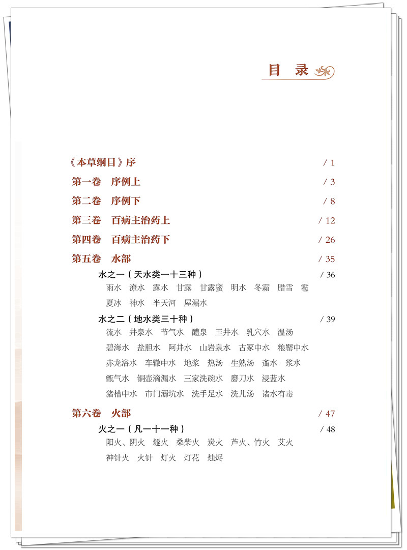 目录1.jpg