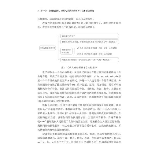 俞逊发笛曲研究/毛云岗/浙江大学出版社 商品图2