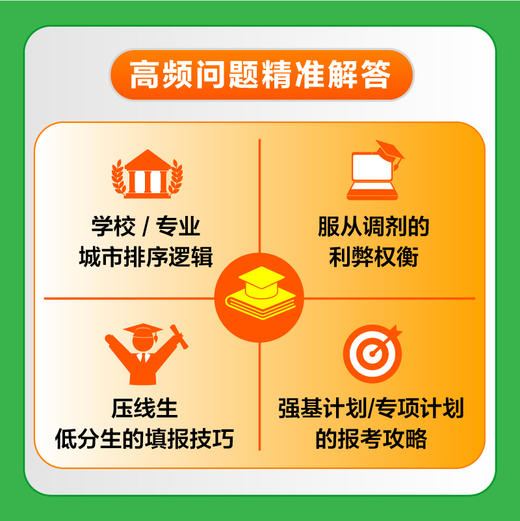 豆包高考志愿填报不求人 2026新高考志愿填报专业择校升学规划志愿填报指南 商品图4