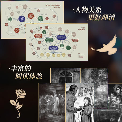 《陀思妥耶夫斯基：破晓四部曲》 商品图2