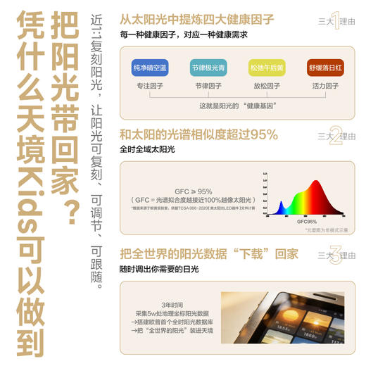 「限时特价」欧普天境®SDL淡彩光儿童房养眼吊灯 商品图2