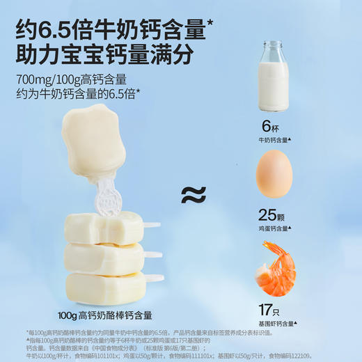 【六一】奶酪博士 高钙常温奶酪棒（原味/草莓/白桃/青提）90g*6 商品图3