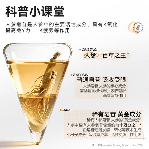 【至上元气】50000ug参萃续航饮·0添加·易吸收·不上火·养颜补元气·含9种以上稀有人参皂苷50ml/瓶 商品图3