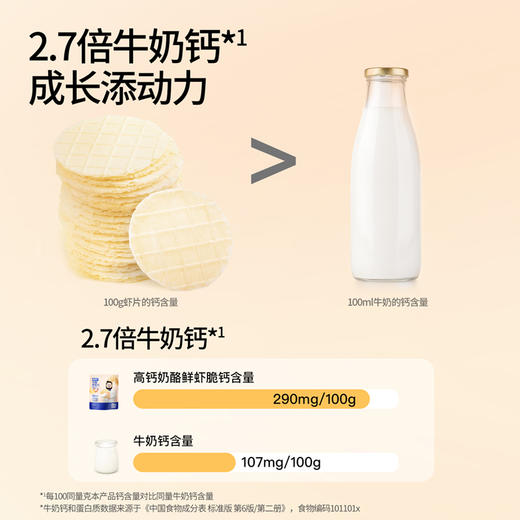 【六一】奶酪博士 高钙奶酪虾片脆 28g*6 商品图4