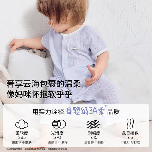 【宝宝服饰】小轻风撞色连身衣2026 商品图2
