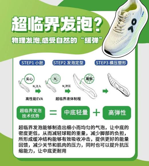 【福利价169.9】ONKE15代/24代轻户外徒步休闲鞋 商品图6