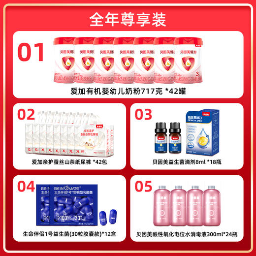 贝因美有一套·会员尊享权益组合套餐【全年尊享装】 商品图1