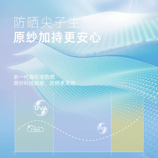 jellybaby儿童泳衣（配泳帽）JSG62756★ 商品图3