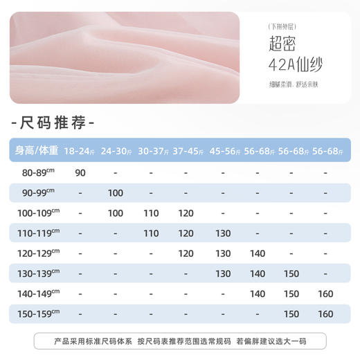 jellybaby女童无袖连衣裙宝宝裙子儿童网纱裙薄款小童公主裙夏季JQG62785★ 商品图3