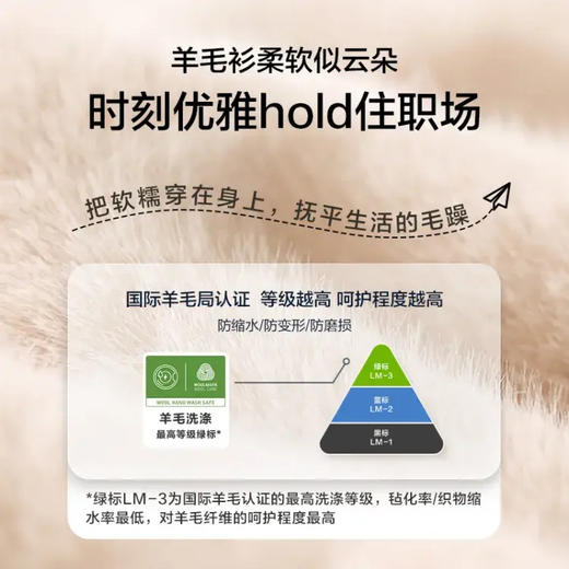 海尔（Haier）洗衣机 XQG120-BSNEG87WU1 商品图13