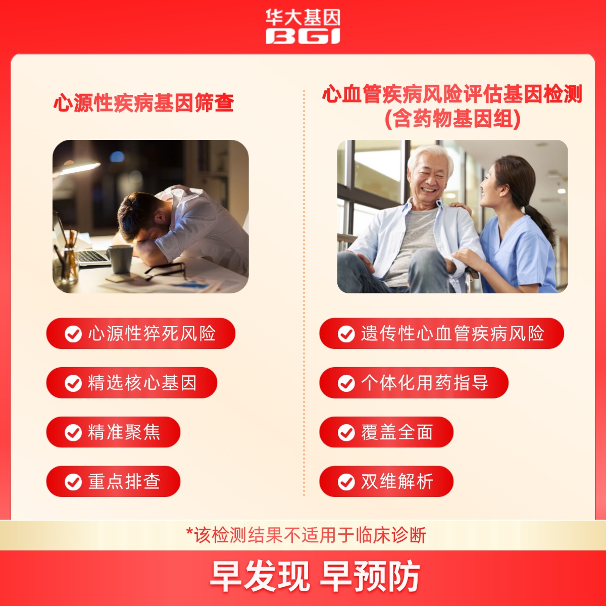 猝死-心源性疾病基因筛查＆心血管疾病风险评估基因检测（含药物基因组）