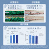 diary言之有物蓝铜胜肽精华液 30ml 10%玻色因溶液 商品缩略图1