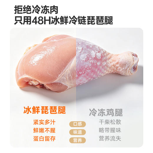 【满减专区】去皮水煮鸡腿70g 商品图2