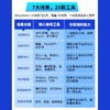 AI时代效率手册：DeepSeek+25种工具高效协同实战 商品缩略图3