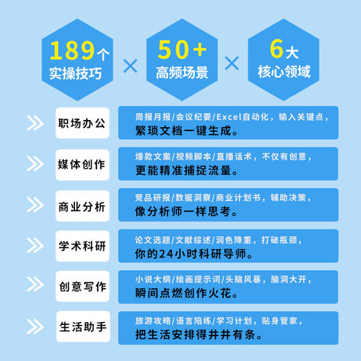 DeepSeek深入应用：189个实操方法和技巧（附提示词手册） 商品图4