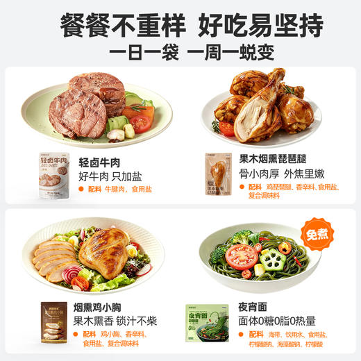 【7日21餐】袋鼠先生7日碳循环轻食代餐分装版营养身材管理即食零食品 商品图2