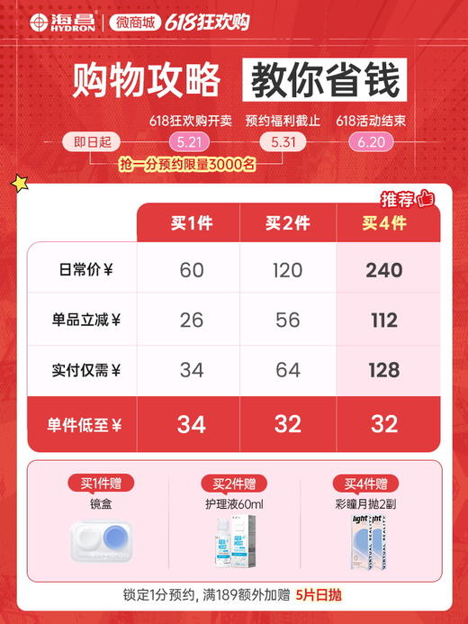 【新品上新】【彩瞳】海昌飞天小女警系列彩瞳月抛2片 商品图1