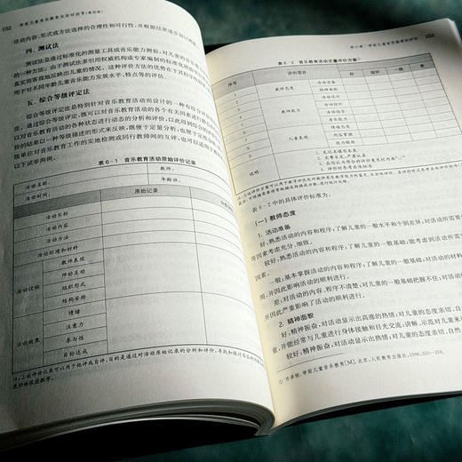 学前儿童音乐教育与活动指导 第四版 黄瑾 学前教育专业系列 商品图11