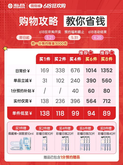 【新品上新】【彩瞳】海昌飞天小女警系列联名日抛30片 商品图1