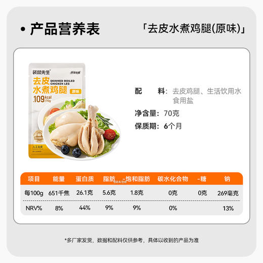 【满减专区】去皮水煮鸡腿70g 商品图5