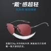 热卖中！！【专业钓鱼装备】JCC男士偏光墨镜 钓鱼看漂专用高清增晰护目镜 1副装（现货48小时速发！） 商品缩略图2