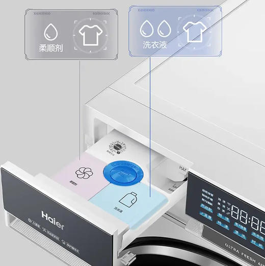 海尔（Haier）洗衣机 XQG120-BSNEG87WU1 商品图7