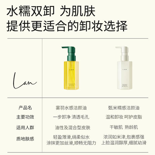 LAN兰水感卸妆油温和卸妆深层清洁眼唇脸部三合一洁颜油便携按压 商品图1