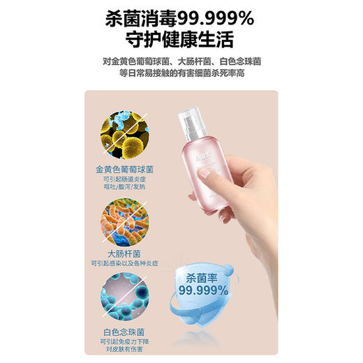 贝因美酸性氧化电位水消毒液 商品图4