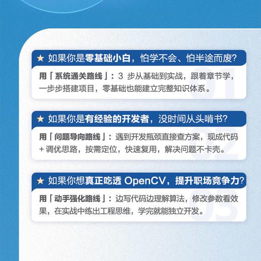 OpenCV图像实战：图像处理的深度探索与项目实战 商品图1
