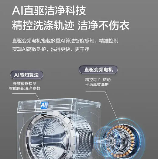 海尔（Haier）洗衣机 XQG120-BSNEG87WU1 商品图6