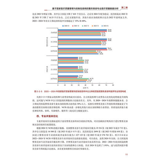 2025年国家医疗服务与质量安全报告整形美容专业分册 整形美容专业国家级医疗质量控制中心 编 9787523533277科学技术文献出版社 商品图4