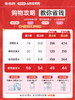 【新品上新】【彩瞳】追光Native系列日抛10片 商品缩略图1