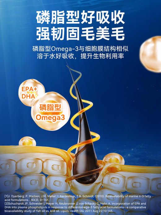 普安特宠物猫咪狗狗专用南极磷虾油美毛护肤帮助改善掉毛非鱼油61% 商品图5