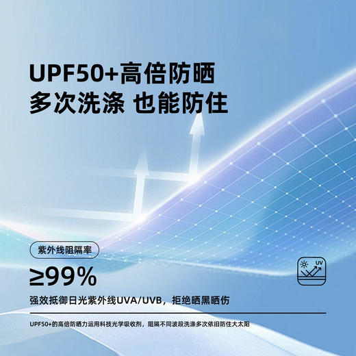 热卖！【弥黙小蛮腰冰皮防晒衣】LULU 同款缩腰版型，YKK拉链做工扎实，凉感冰丝面料，轻薄透气，后背网纱 + 腋下拼接不闷汗 商品图6