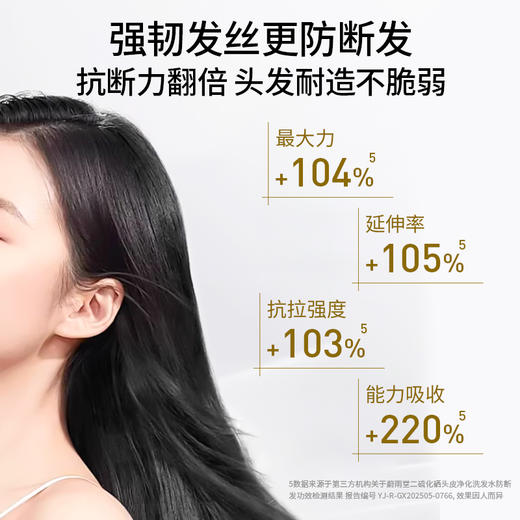 【超值赠品】蔚雨堂 二硫化硒Pro头皮净化洗发水/银耳多肽护发素 深层清洁 植萃舒缓 商品图4