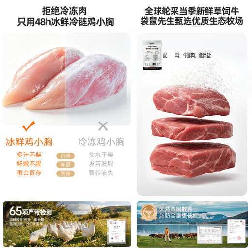 【7日21餐】袋鼠先生7日碳循环轻食代餐分装版营养身材管理即食零食品 商品图4