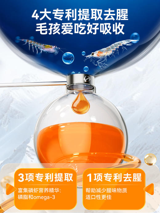 普安特宠物猫咪狗狗专用南极磷虾油美毛护肤帮助改善掉毛非鱼油61% 商品图2