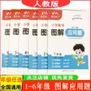 遇见满分小学数学高频易错题、图解应用题一二三四五六年级上册人教版同步练习应用题易错题专项训练 商品缩略图1