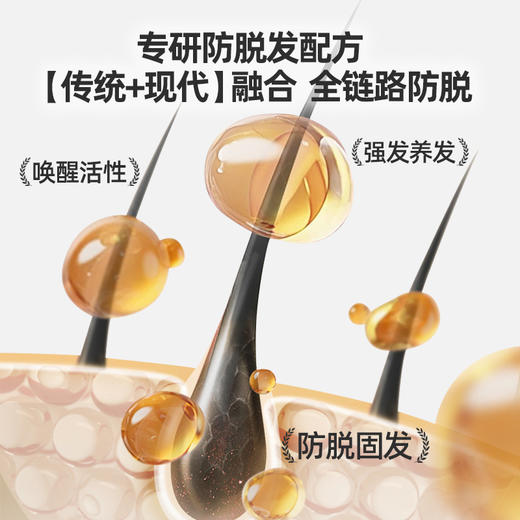 防脱固发！【超值赠品】蔚雨堂 防脱洗发水/防脱发头皮精华/银耳多肽护发素 植物清香 垂顺丝滑 商品图2